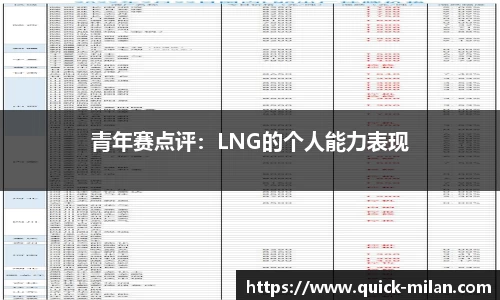 青年赛点评：LNG的个人能力表现